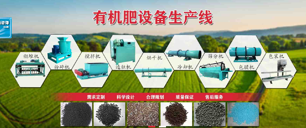 牛糞制作有機肥選擇哪家有機肥設備比較好？